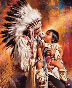 American Indians Paint by numbers