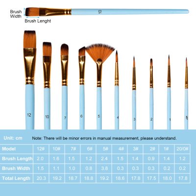 Matt Blue Nylon Paint Brush size chart