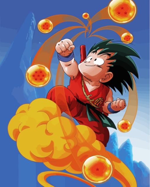 Goku Dragon Ball Paint by numbers