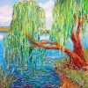 Willow Tree By River Paint By Numbers