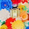 Gucci Perfume And Flowers Art Paint By Numbers